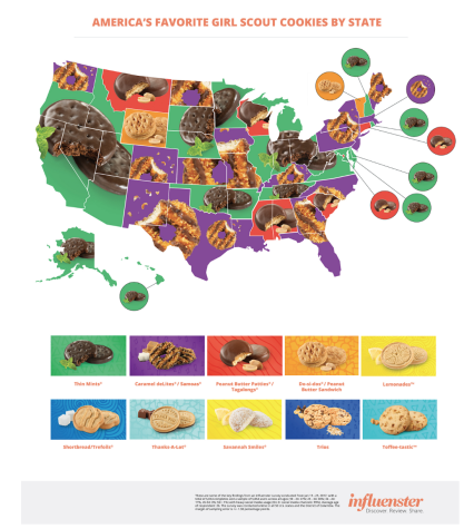 Map of popular and delicious Girl Scout Cookies per U.S. state.