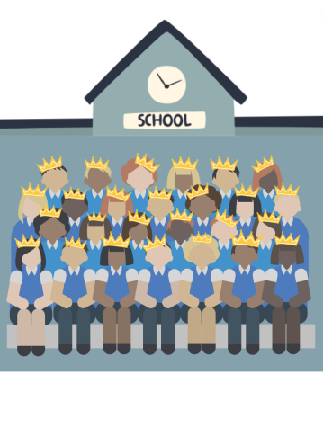 Group of students ruling the school as depicted by the crowns. Credit: Sofia Bordas and Jaida Lewin