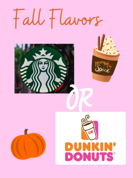 Fall for Fall Flavors