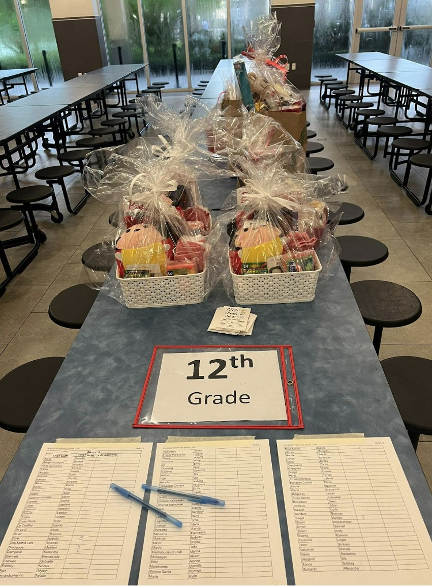 Each table in the cafeteria was organized by grade, making it very easy for the students to drop-off their baskets.